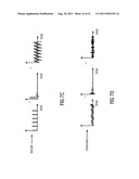 Audio Encoding/Decoding Scheme Having a Switchable Bypass diagram and image