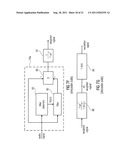 Audio Encoding/Decoding Scheme Having a Switchable Bypass diagram and image