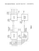 Audio Encoding/Decoding Scheme Having a Switchable Bypass diagram and image