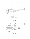 Audio Encoding/Decoding Scheme Having a Switchable Bypass diagram and image