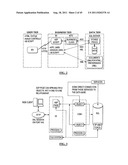 INTEGRATED MEDICAL SOFTWARE SYSTEM WITH EMBEDDED TRANSCRIPTION     FUNCTIONALITY diagram and image