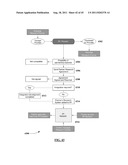 INTEGRATED MEDICAL SOFTWARE SYSTEM WITH EMBEDDED TRANSCRIPTION     FUNCTIONALITY diagram and image