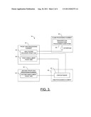 HEALTHCARE PROVIDER, ADMINISTRATOR AND METHOD FOR EFFECTUATING A     MEDICATION THERAPY MANAGEMENT, ADHERENCE AND PHARMACOSURVEILLANCE PROGRAM diagram and image