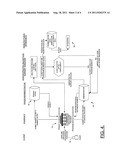 HEALTHCARE PROVIDER, ADMINISTRATOR AND METHOD FOR EFFECTUATING A     MEDICATION THERAPY MANAGEMENT, ADHERENCE AND PHARMACOSURVEILLANCE PROGRAM diagram and image