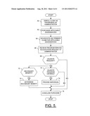 HEALTHCARE PROVIDER, ADMINISTRATOR AND METHOD FOR EFFECTUATING A     MEDICATION THERAPY MANAGEMENT, ADHERENCE AND PHARMACOSURVEILLANCE PROGRAM diagram and image