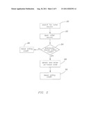 System and Method for Un-Issuing Voting Credits diagram and image