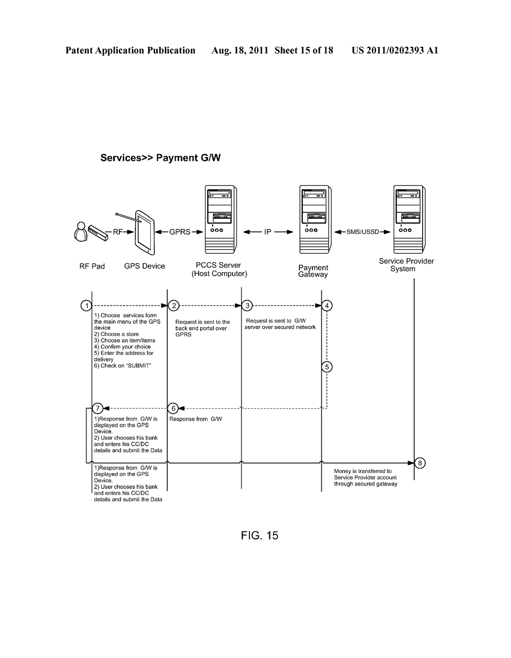 INTEGRATED SYSTEM AND METHOD FOR CAR POOLING USING SMART CARDS, GPS, GPRS,     ACTIVE POSTER AND  NEAR FIELD COMMUNICATION DEVICES - diagram, schematic, and image 16