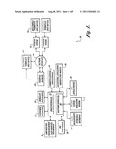 MARKETING SYSTEMS AND METHODS diagram and image