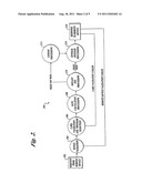 MARKETING SYSTEMS AND METHODS diagram and image