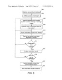 METHOD AND A SYSTEM FOR DELIVERING MESSAGES diagram and image