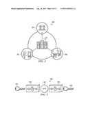 Automated transaction system and settlement processes diagram and image