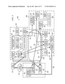 Automated transaction system and settlement processes diagram and image