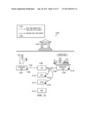 Automated transaction system and settlement processes diagram and image