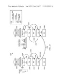 Automated transaction system and settlement processes diagram and image