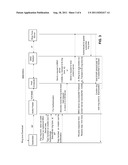 INTEGRATED SYSTEM AND METHOD FOR ENABLING MOBILE COMMERCE TRANSACTIONS     USING ACTIVE POSTERS AND CONTACTLESS IDENTITY MODULES diagram and image