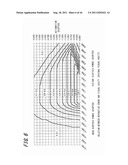 SPECTACLE LENS EVALUATING METHOD, SPECTACLE LENS DESIGNING METHOD USING     SAME, SPECTACLE LENS MANUFACTURING METHOD, SPECTACLE LENS MANUFACTURING     SYSTEM, AND SPECTACLE LENS diagram and image