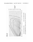 SPECTACLE LENS EVALUATING METHOD, SPECTACLE LENS DESIGNING METHOD USING     SAME, SPECTACLE LENS MANUFACTURING METHOD, SPECTACLE LENS MANUFACTURING     SYSTEM, AND SPECTACLE LENS diagram and image