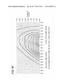 SPECTACLE LENS EVALUATING METHOD, SPECTACLE LENS DESIGNING METHOD USING     SAME, SPECTACLE LENS MANUFACTURING METHOD, SPECTACLE LENS MANUFACTURING     SYSTEM, AND SPECTACLE LENS diagram and image