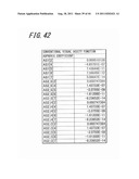 SPECTACLE LENS EVALUATING METHOD, SPECTACLE LENS DESIGNING METHOD USING     SAME, SPECTACLE LENS MANUFACTURING METHOD, SPECTACLE LENS MANUFACTURING     SYSTEM, AND SPECTACLE LENS diagram and image