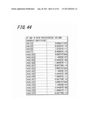 SPECTACLE LENS EVALUATING METHOD, SPECTACLE LENS DESIGNING METHOD USING     SAME, SPECTACLE LENS MANUFACTURING METHOD, SPECTACLE LENS MANUFACTURING     SYSTEM, AND SPECTACLE LENS diagram and image