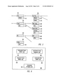 CONFIGURATOR USING STRUCTURE AND RULES TO PROVIDE A USER INTERFACE diagram and image