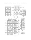 RICH CONTENT CREATION, DISTRIBUTION, AND BROADCASTING SYSTEM diagram and image