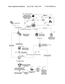 METHOD, COMPUTER PROGRAM PRODUCT, AND SYSTEM FOR OBTAINING COMMUNITY     ASSOCIATION DATA IN A DIRECT, EFFICIENT MANNER diagram and image