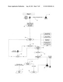 METHOD, COMPUTER PROGRAM PRODUCT, AND SYSTEM FOR OBTAINING COMMUNITY     ASSOCIATION DATA IN A DIRECT, EFFICIENT MANNER diagram and image