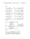 ACTIVITY INFORMATION ACCOUNTING SYSTEM diagram and image