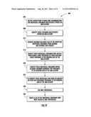 DETECTING CREDIT MISUSE diagram and image