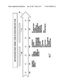 DETECTING CREDIT MISUSE diagram and image