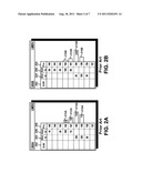 System and Method for Graphically Displaying Market Related Data Using     Fixed Size Bars diagram and image