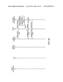 SYSTEM AND METHOD FOR MOBILE SECURE TRANSACTION CONFIDENCE SCORE diagram and image