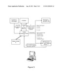 METHOD AND SYSTEM FOR MANAGING RESOURCES diagram and image