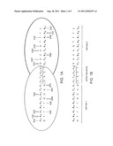 RECOGNITION SEQUENCES FOR I-CREI-DERIVED MEGANUCLEASES AND USES THEREOF diagram and image