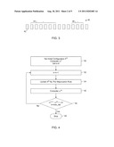 Analyzing Events diagram and image