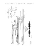 LEARNING AND AUDITORY SCENE ANALYSIS IN GRADIENT FREQUENCY NONLINEAR     OSCILLATOR NETWORKS diagram and image