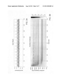 LEARNING AND AUDITORY SCENE ANALYSIS IN GRADIENT FREQUENCY NONLINEAR     OSCILLATOR NETWORKS diagram and image