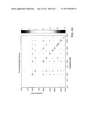 LEARNING AND AUDITORY SCENE ANALYSIS IN GRADIENT FREQUENCY NONLINEAR     OSCILLATOR NETWORKS diagram and image