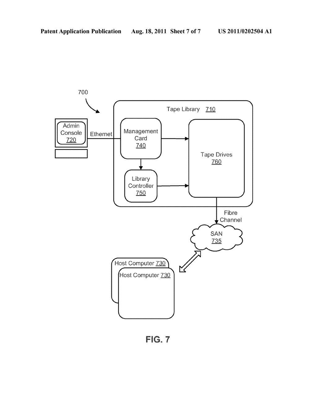 BACKING UP OBJECTS TO A STORAGE DEVICE - diagram, schematic, and image 08