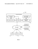 SYSTEM AND METHOD FOR PRESENTING GEOLOCATED RELEVANCE-BASED CONTENT diagram and image