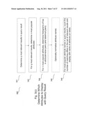 SEARCH OVER STRUCTURED DATA diagram and image