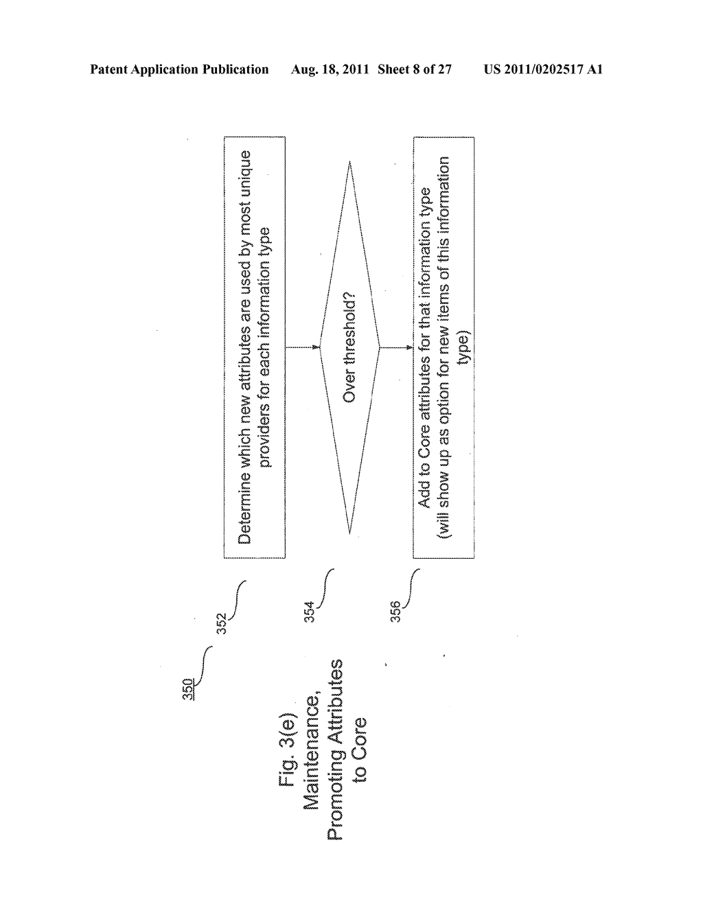 SEARCH OVER STRUCTURED DATA - diagram, schematic, and image 09