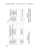 SEARCH OVER STRUCTURED DATA diagram and image