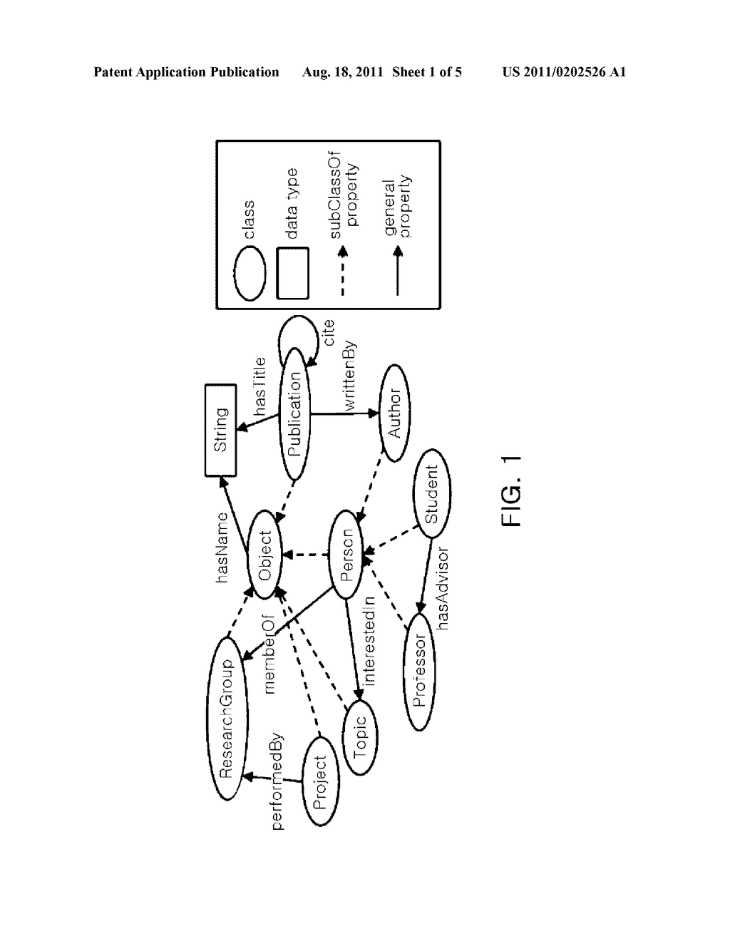 SEMANTIC SEARCH SYSTEM USING SEMANTIC RANKING SCHEME - diagram, schematic, and image 02