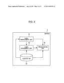 Information processing device, method and program diagram and image