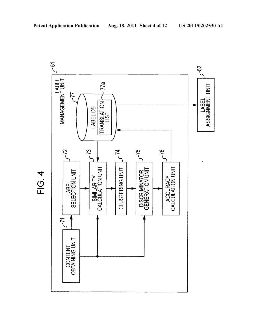 Information processing device, method and program - diagram, schematic, and image 05