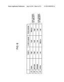 Information processing device, method and program diagram and image