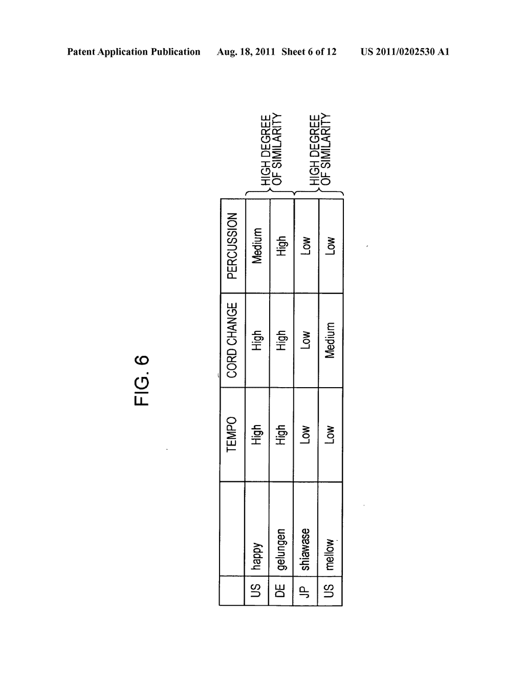 Information processing device, method and program - diagram, schematic, and image 07