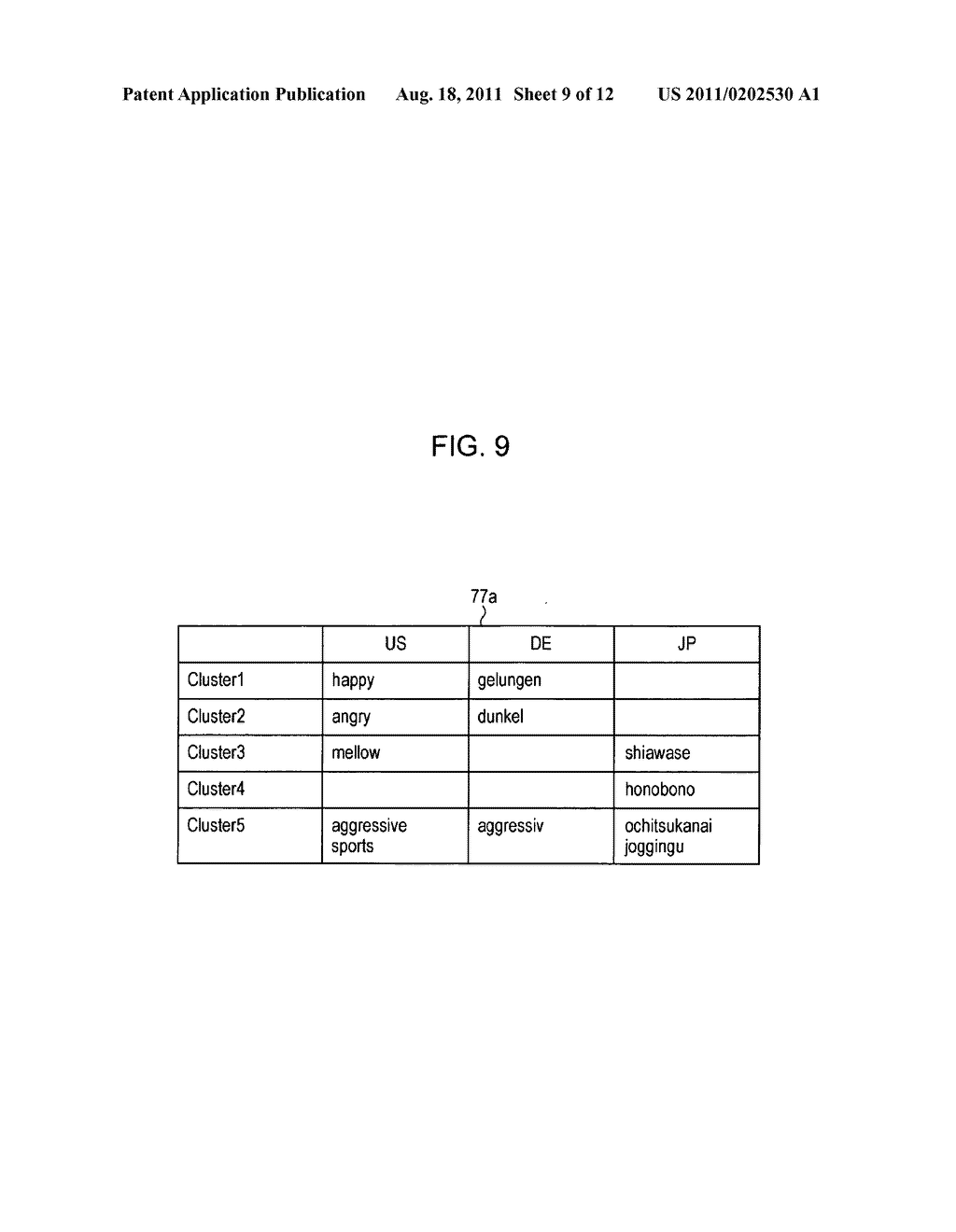 Information processing device, method and program - diagram, schematic, and image 10